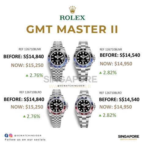 fake rolex singapore|rolex singapore price list 2024.